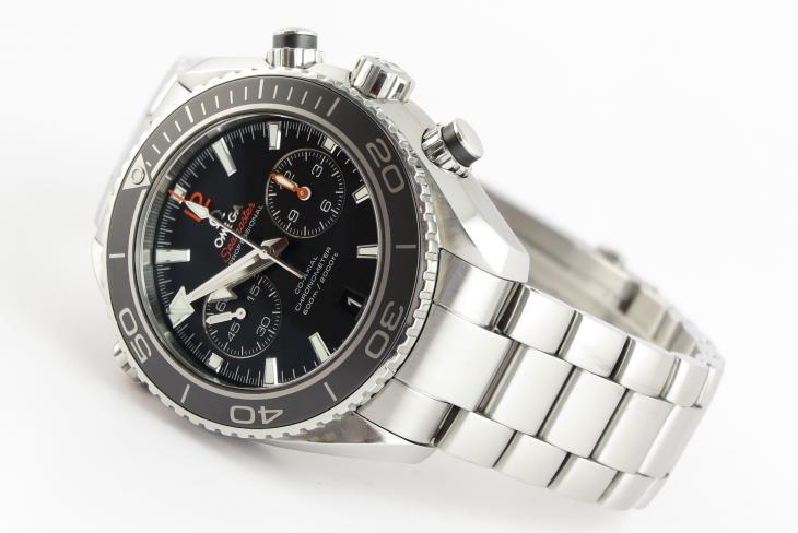 Omega Planet Ocean