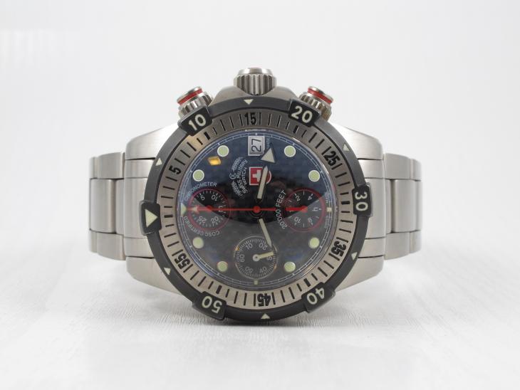 CX Swiss Military20000 ft.